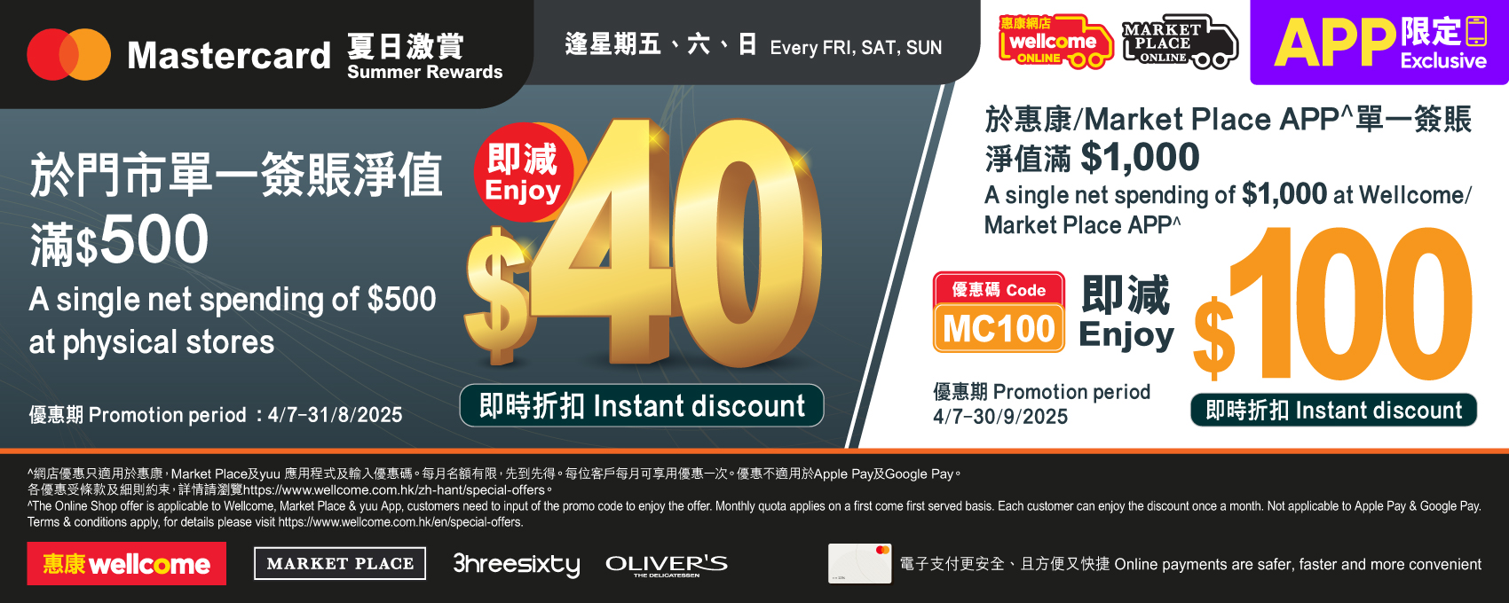 Mastercard Promotion